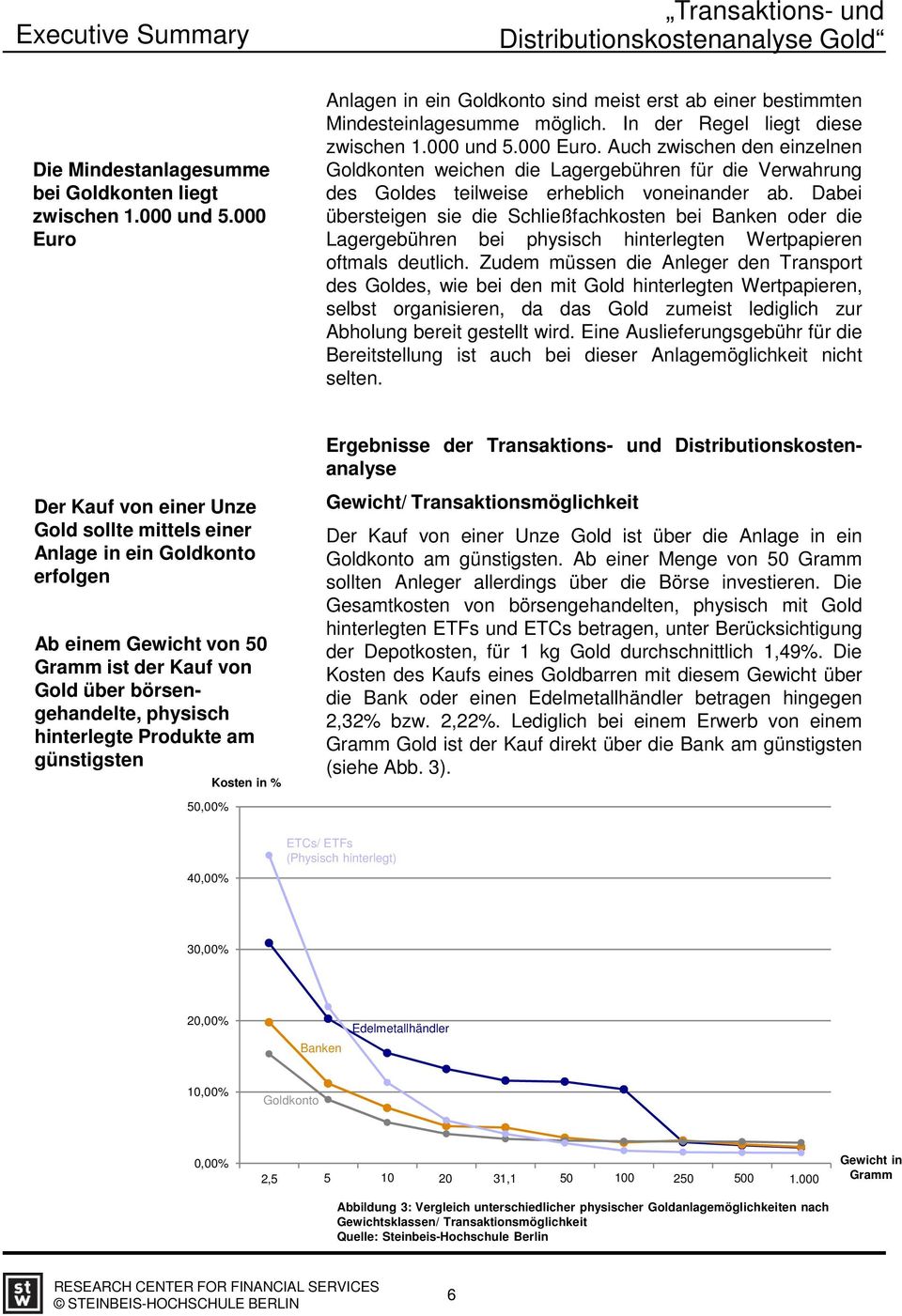 Dabei übersteigen sie die Schließfachkosten bei Banken oder die Lagergebühren bei physisch hinterlegten Wertpapieren oftmals deutlich.