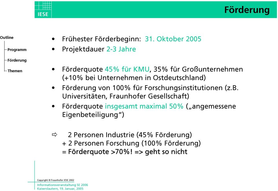Unternehmen in Ostdeutschland) von 100% für Forschungsinstitutionen (z.b.