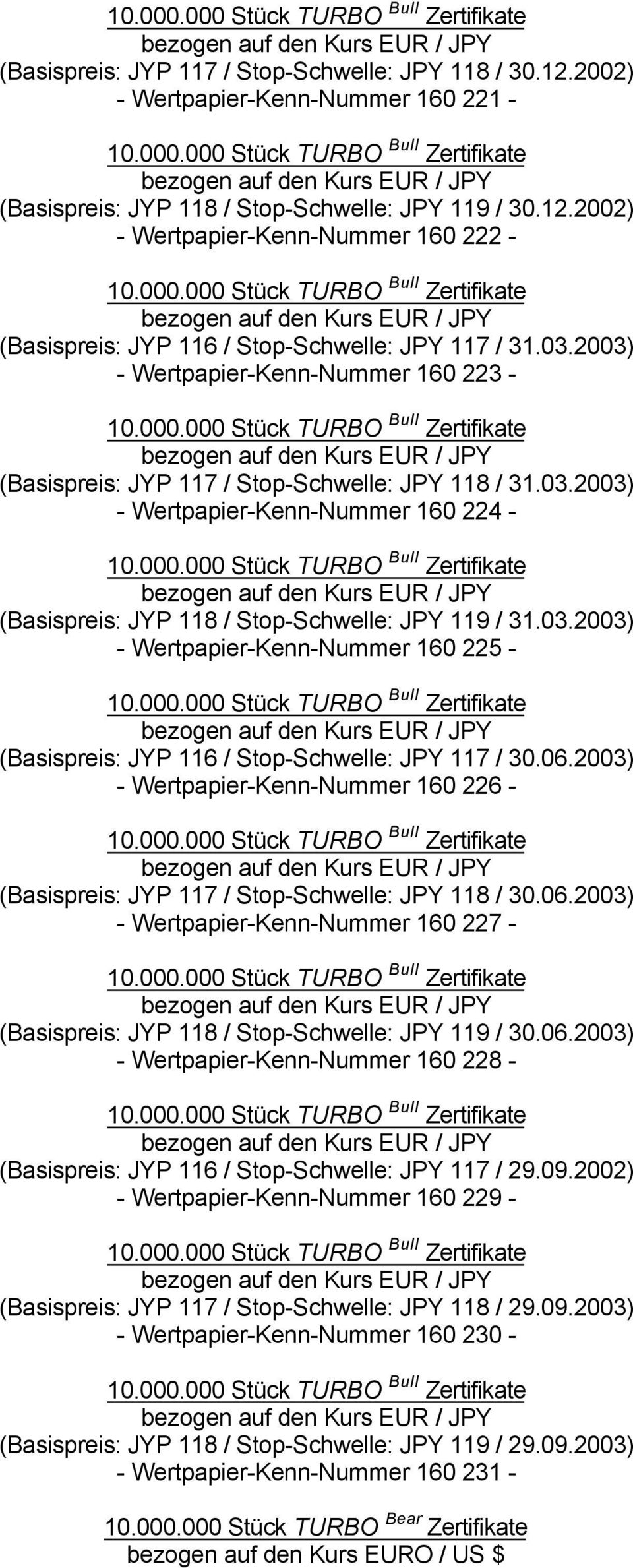 06.2003) - Wertpapier-Kenn-Nummer 160 226 - (Basispreis: JYP 117 / Stop-Schwelle: JPY 118 / 30.06.2003) - Wertpapier-Kenn-Nummer 160 227 - (Basispreis: JYP 118 / Stop-Schwelle: JPY 119 / 30.06.2003) - Wertpapier-Kenn-Nummer 160 228 - (Basispreis: JYP 116 / Stop-Schwelle: JPY 117 / 29.