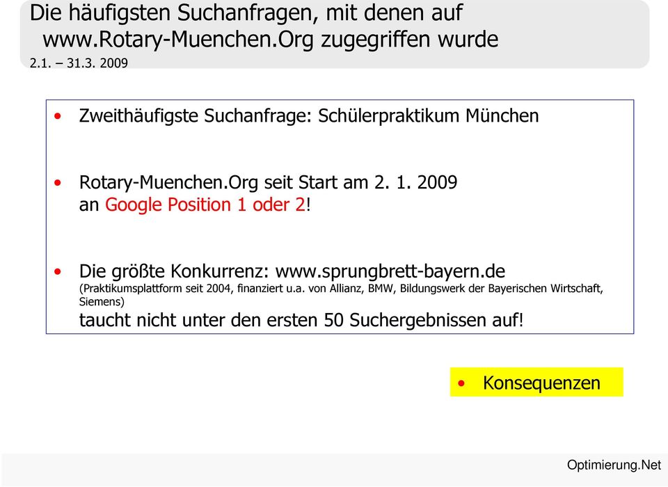 2009 an Google Position 1 oder 2! Die größte Konkurrenz: www.sprungbrett-bayern.