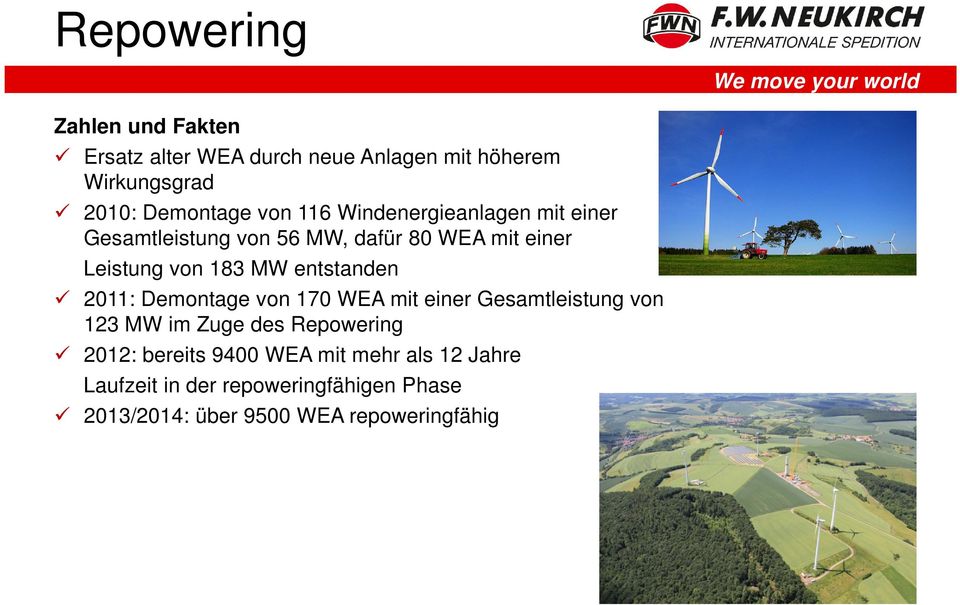 entstanden 2011: Demontage von 170 WEA mit einer Gesamtleistung von 123 MW im Zuge des Repowering 2012: