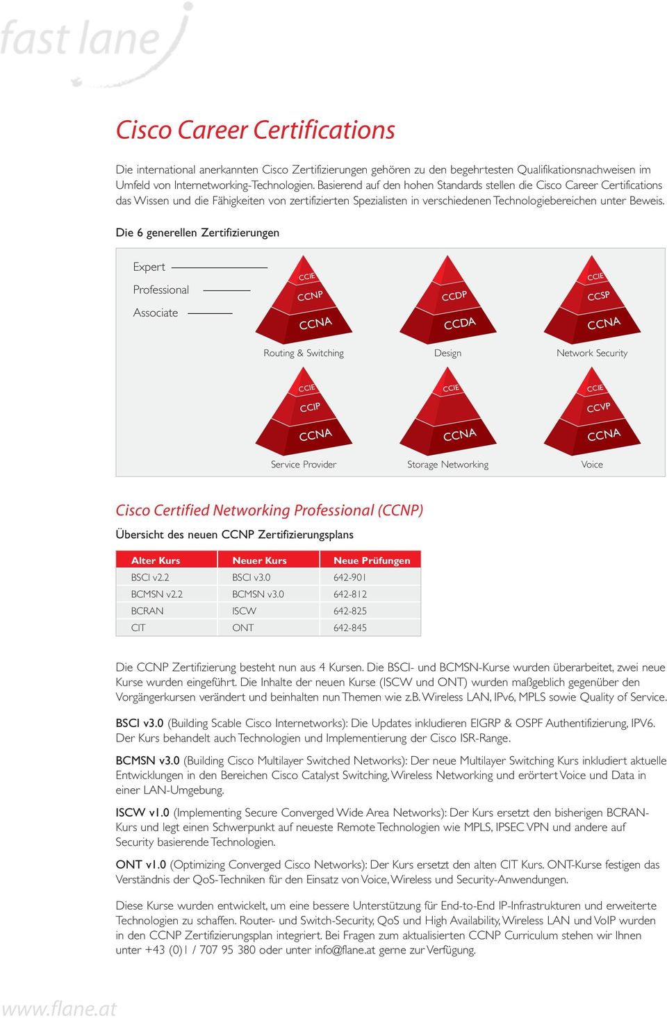 Die 6 generellen Zertifizierungen Expert Professional Associate CCNP CCDP CCDA CCSP Routing & Switching Design Network Security CCIP CCVP Service Provider Storage Networking Voice Cisco Certified