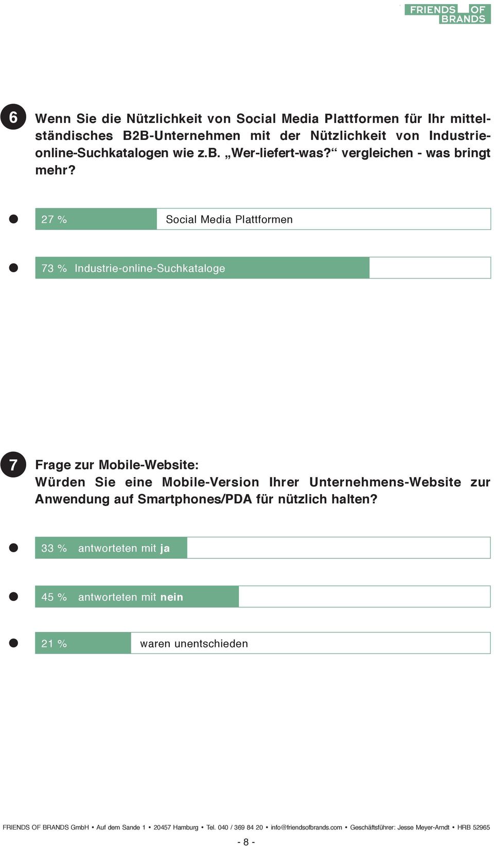 27 % Social Media Plattformen 73 % Industrie-online-Suchkataloge 7 Frage zur Mobile-Website: Würden Sie eine