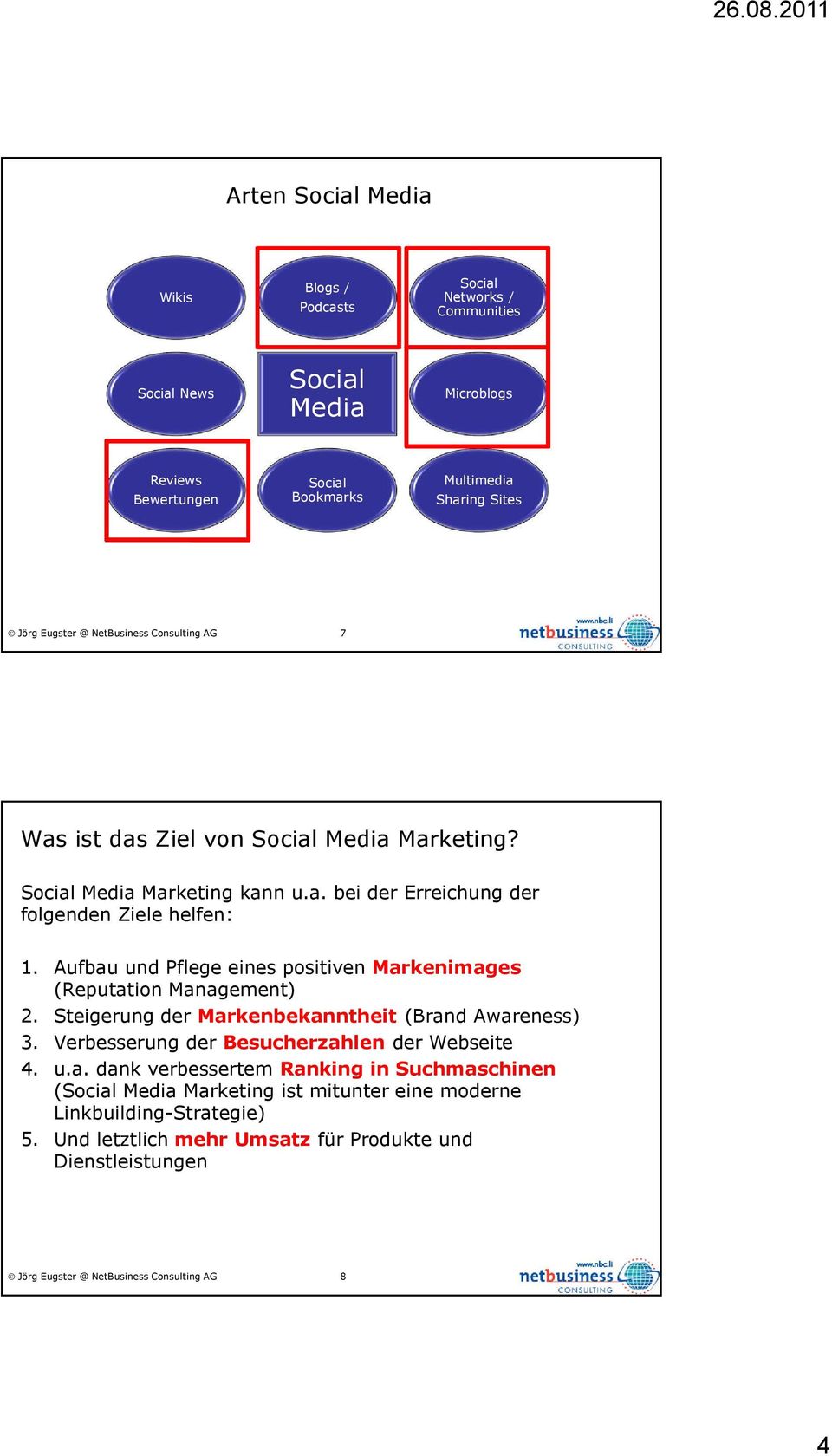 Aufbau und Pflege eines positiven Markenimages (Reputation Management) 2. Steigerung der Markenbekanntheit (Brand Awareness) 3. Verbesserung der Besucherzahlen der Webseite 4. u.a. dank verbessertem Ranking in Suchmaschinen (Social Media Marketing ist mitunter eine moderne Linkbuilding-Strategie) 5.