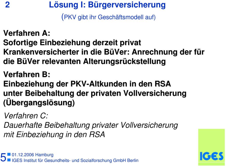 Verfahren B: Einbeziehung der PKV-Altkunden in den RSA unter Beibehaltung der privaten Vollversicherung