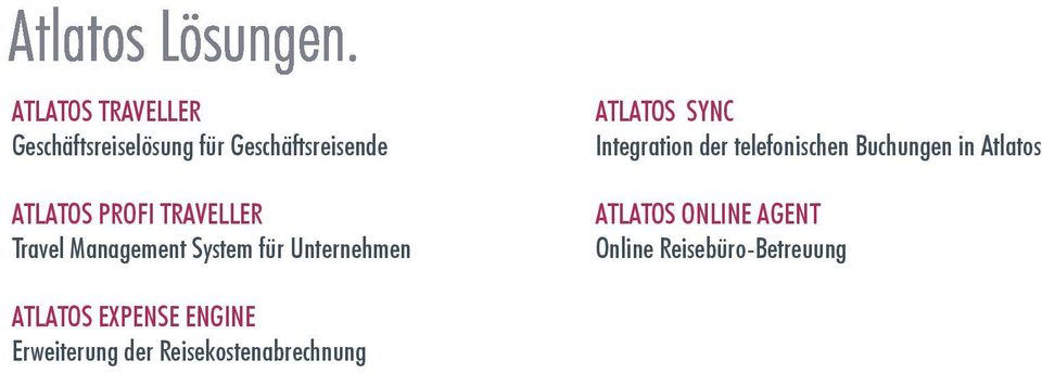 Integration der telefonischen Buchungen in Atlatos ATLATOS ONLINE AGENT
