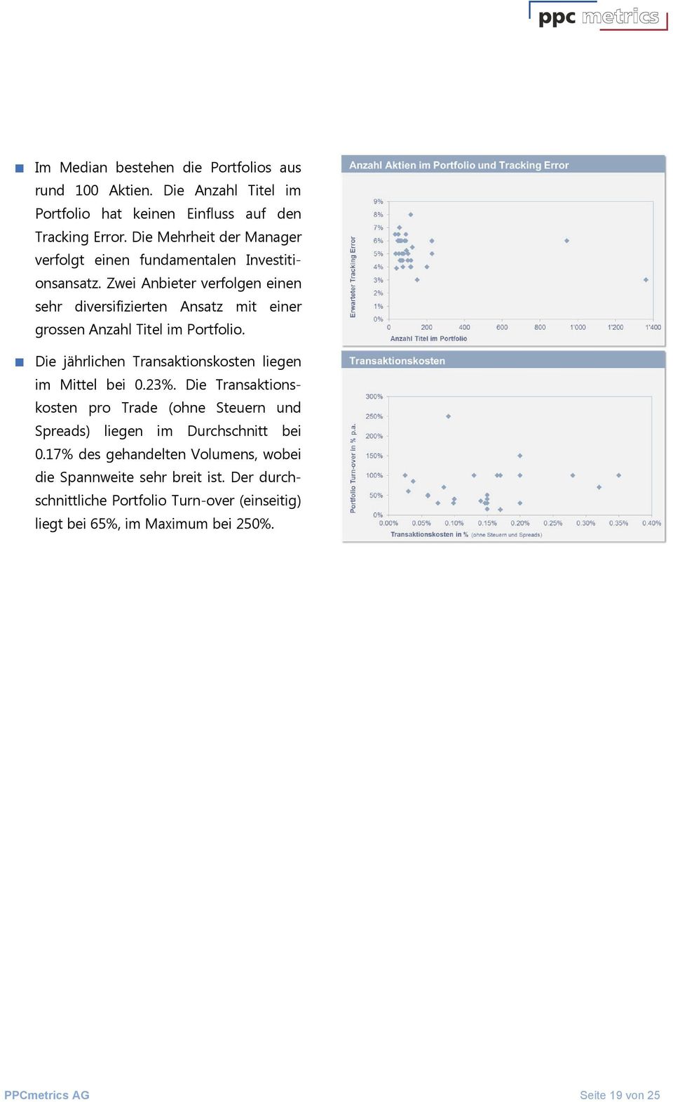 Zwei Anbieter verfolgen einen sehr diversifizierten Ansatz mit einer grossen Anzahl Titel im Portfolio. Die jährlichen Transaktionskosten liegen im Mittel bei 0.