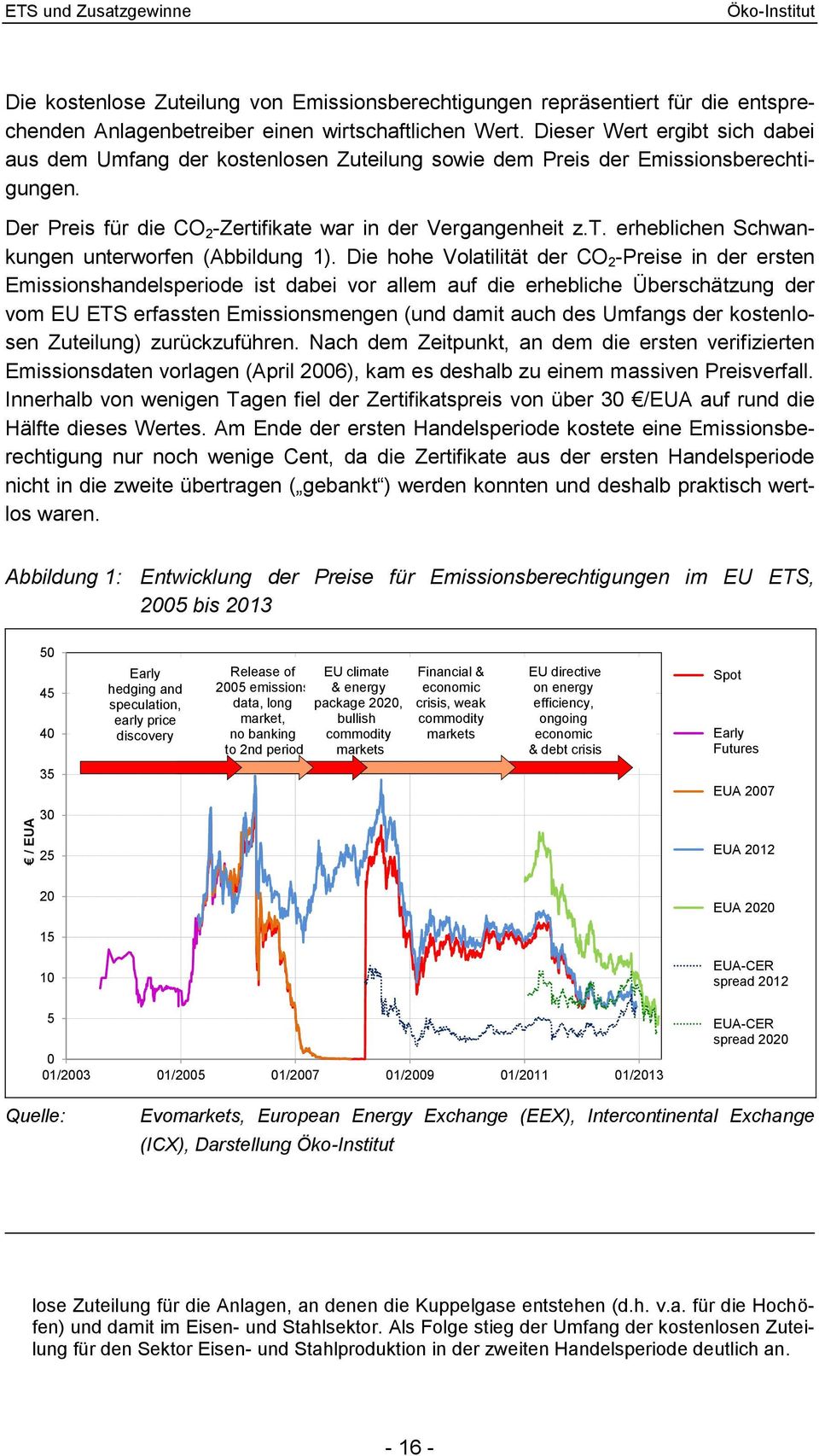 Die hohe Volatilität der CO 2 -Preise in der ersten Emissionshandelsperiode ist dabei vor allem auf die erhebliche Überschätzung der vom EU ETS erfassten Emissionsmengen (und damit auch des Umfangs