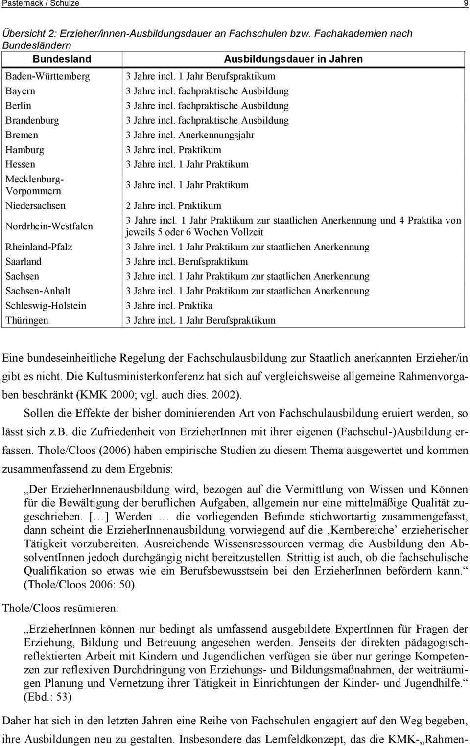 Rheinland-Pfalz Saarland Sachsen Sachsen-Anhalt Schleswig-Holstein Thüringen 3 Jahre incl. 1 Jahr Berufspraktikum 3 Jahre incl. fachpraktische Ausbildung 3 Jahre incl.