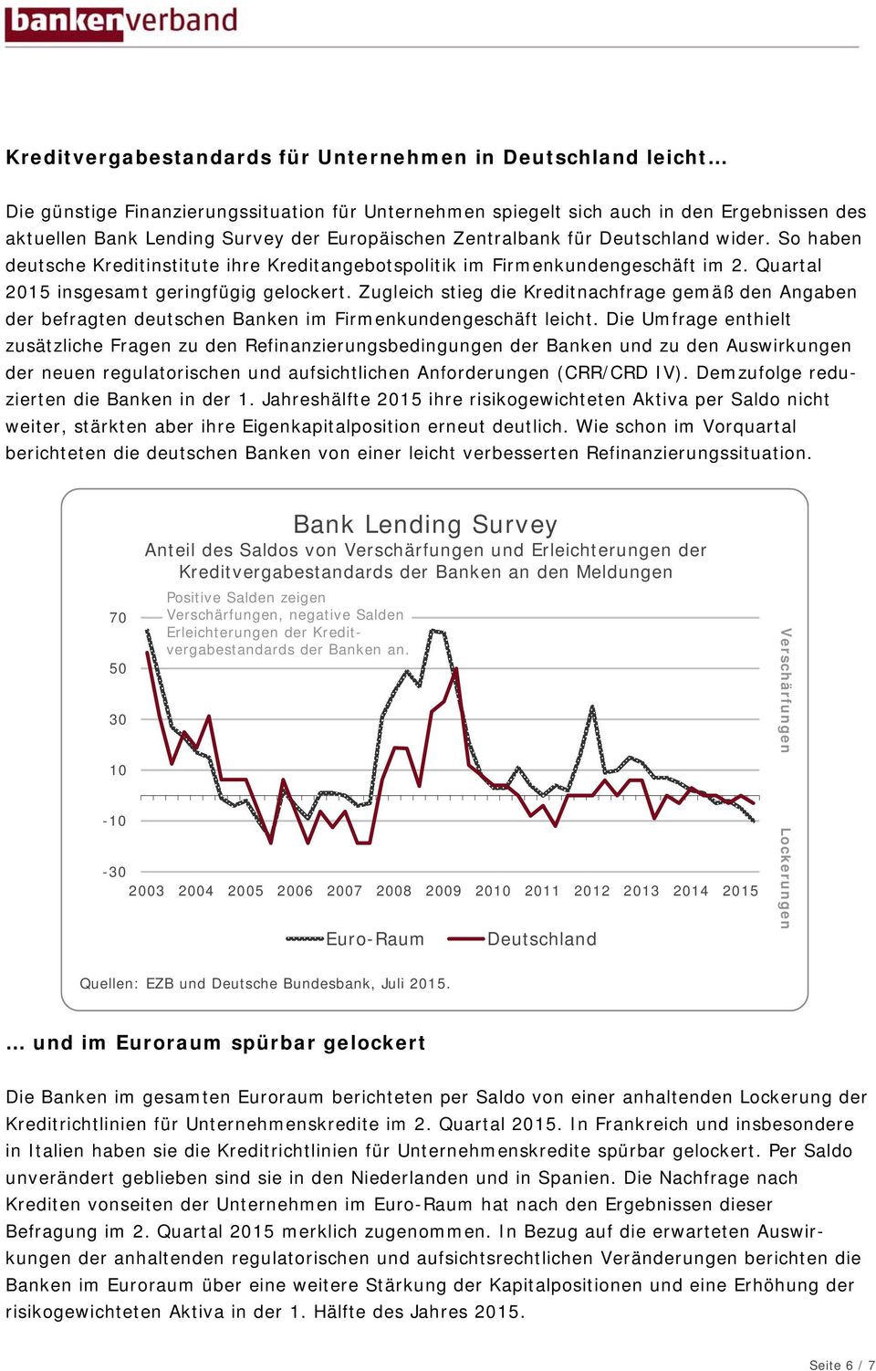 Zugleich stieg die Kreditnachfrage gemäß den Angaben der befragten deutschen Banken im Firmenkundengeschäft leicht.