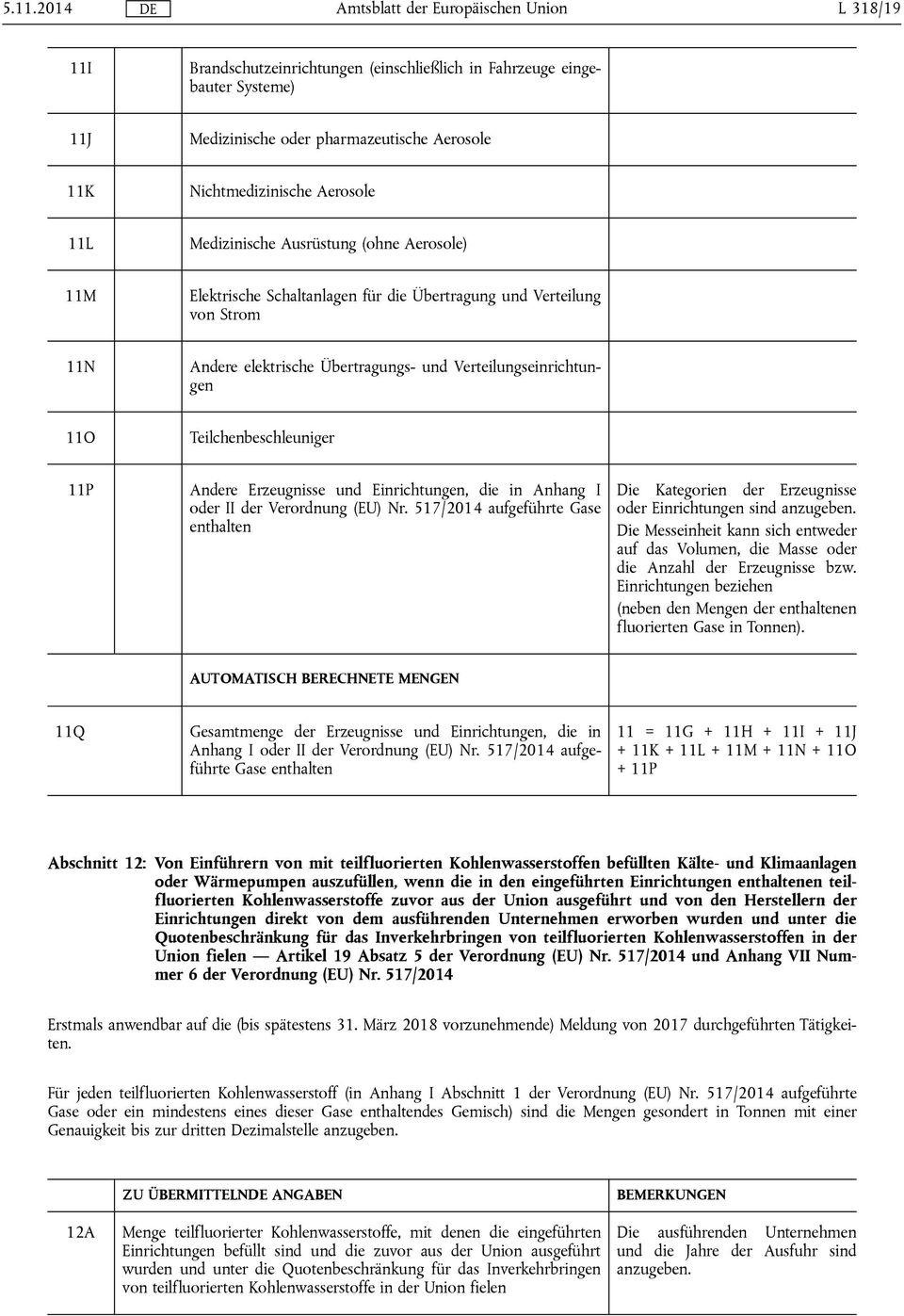 Andere Erzeugnisse und Einrichtungen, die in Anhang I oder II der Verordnung (EU) Nr. 517/2014 aufgeführte Gase enthalten Die Kategorien der Erzeugnisse oder Einrichtungen sind anzugeben.