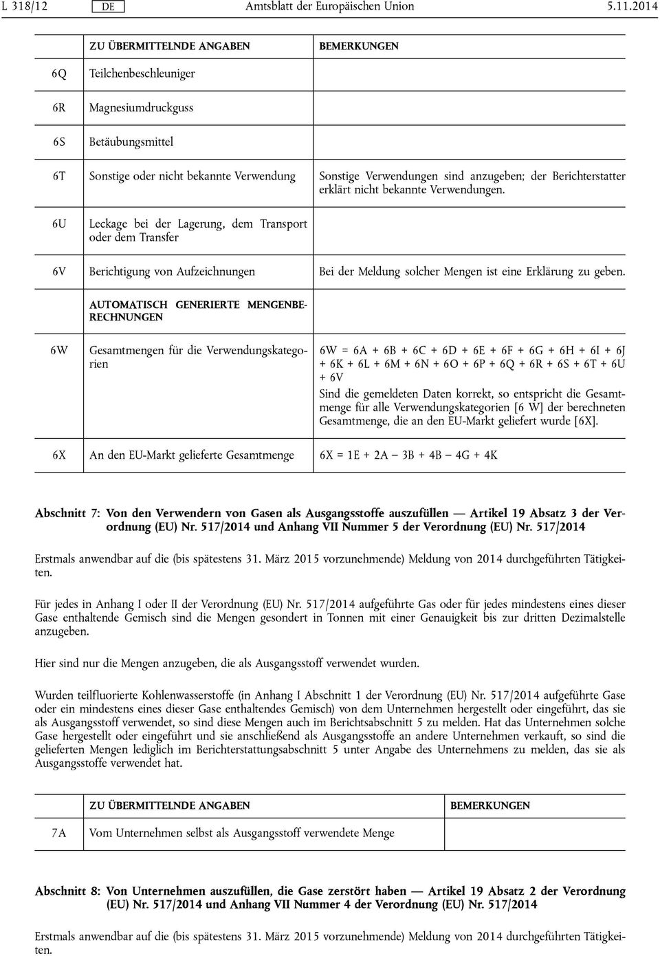 Verwendungen. 6U Leckage bei der Lagerung, dem Transport oder dem Transfer 6V Berichtigung von Aufzeichnungen Bei der Meldung solcher Mengen ist eine Erklärung zu geben.