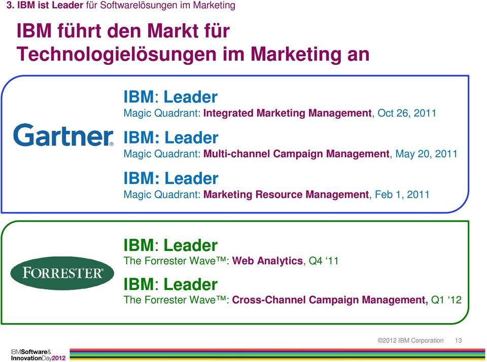 Campaign Management, May 20, 2011 IBM: Leader Magic Quadrant: Marketing Resource Management, Feb 1, 2011 IBM: