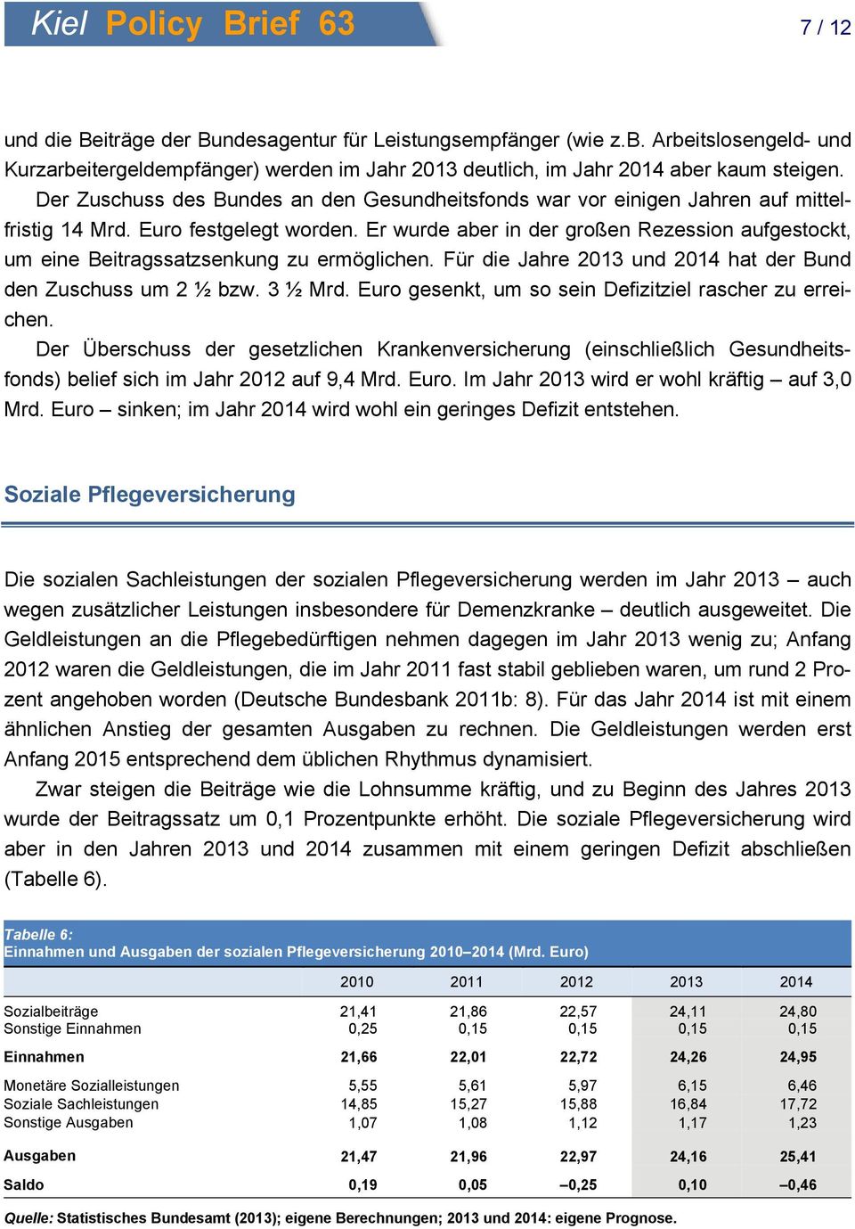 Der Zuschuss des Bundes an den Gesundheitsfonds war vor einigen Jahren auf mittelfristig 14 Mrd. Euro festgelegt worden.