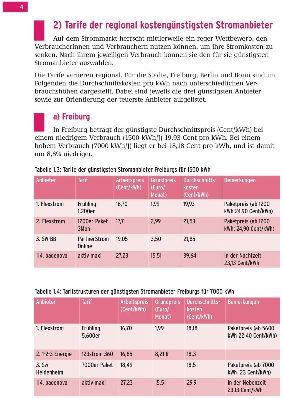 Für die Städte, Freiburg, Berlin und Bonn sind im Folgenden die pro kwh nach unterschiedlichen Verbrauchshöhen dargestellt.
