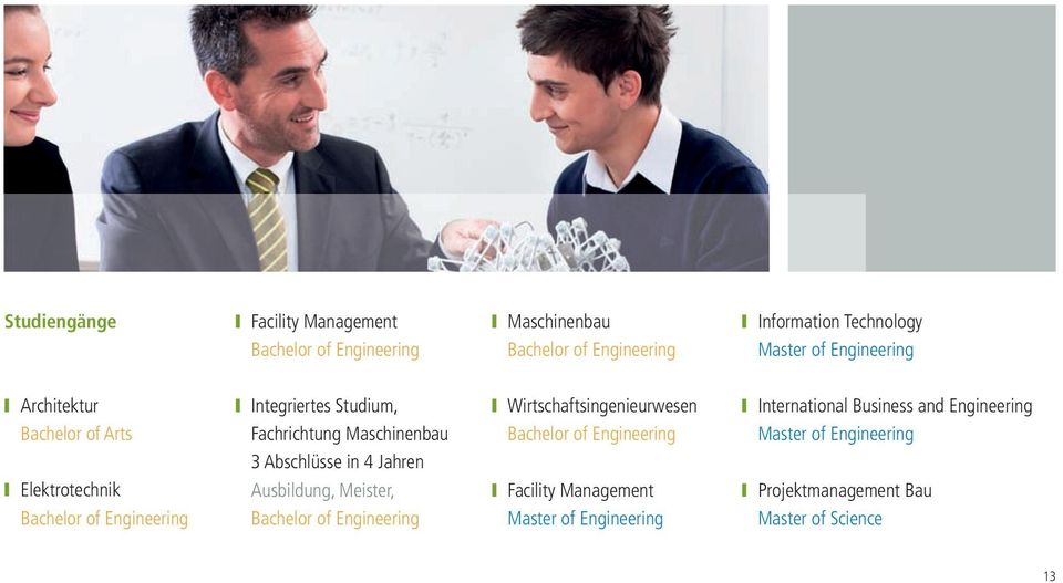 Fachrichtung Maschinenbau Bachelor of Engineering Master of Engineering 3 Abschlüsse in 4 Jahren Elektrotechnik Ausbildung,