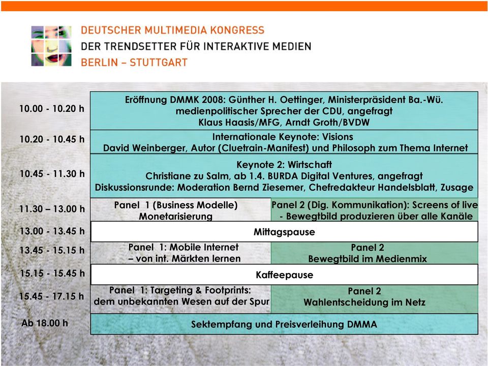 2: Wirtschaft Christiane zu Salm, ab 1.4.