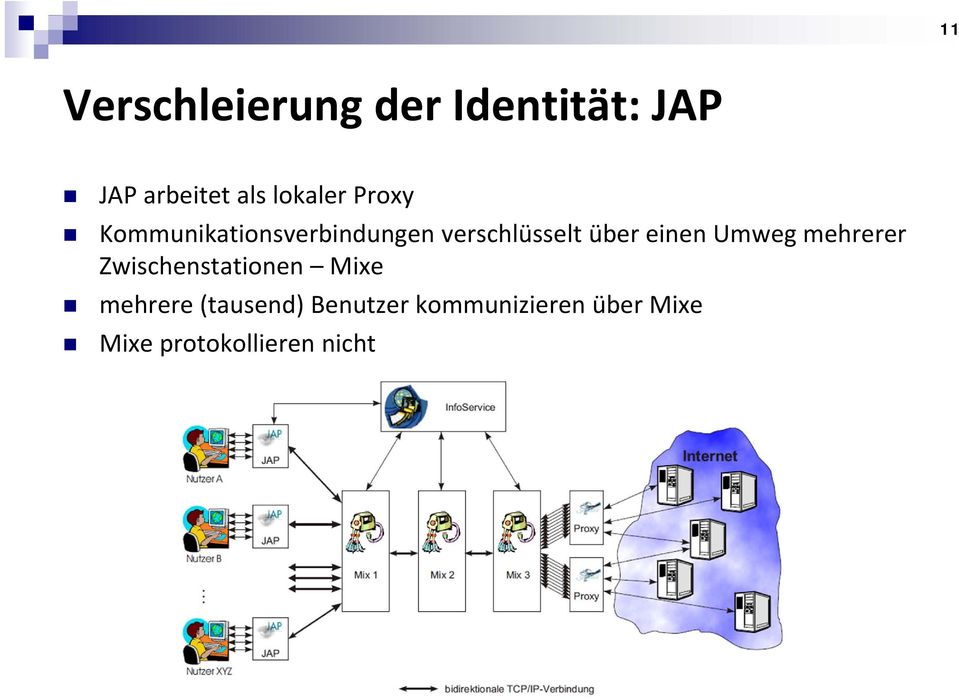 über einen Umweg mehrerer Zwischenstationen Mixe mehrere