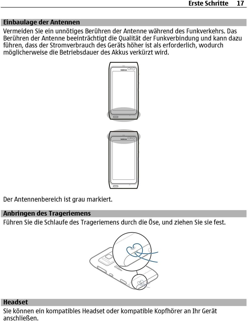 erforderlich, wodurch möglicherweise die Betriebsdauer des Akkus verkürzt wird. Der Antennenbereich ist grau markiert.