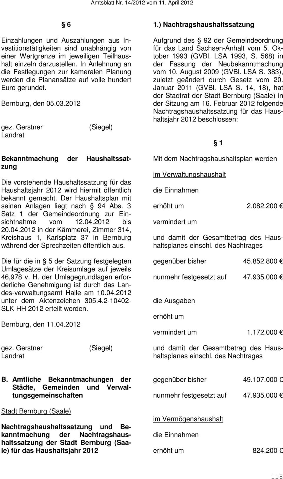 Gerstner Landrat Bekanntmachung der Haushaltssatzung Die vorstehende Haushaltssatzung für das Haushaltsjahr 2012 wird hiermit öffentlich bekannt gemacht.