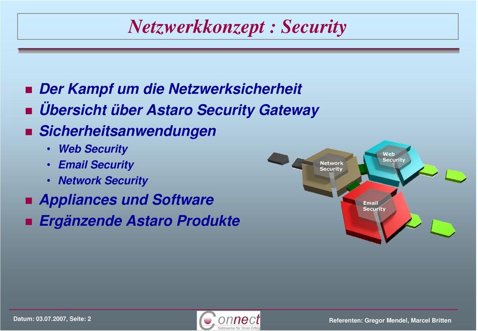 Security Network Security Appliances und Software Ergänzende Astaro