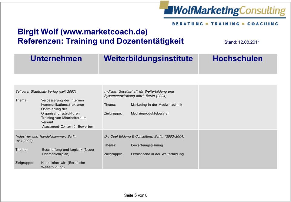 Rahmenlehrplan) Indisoft, Gesellschaft für Weiterbildung und Systementwicklung mbh, Berlin (2004) Marketing in der Medizintechnik