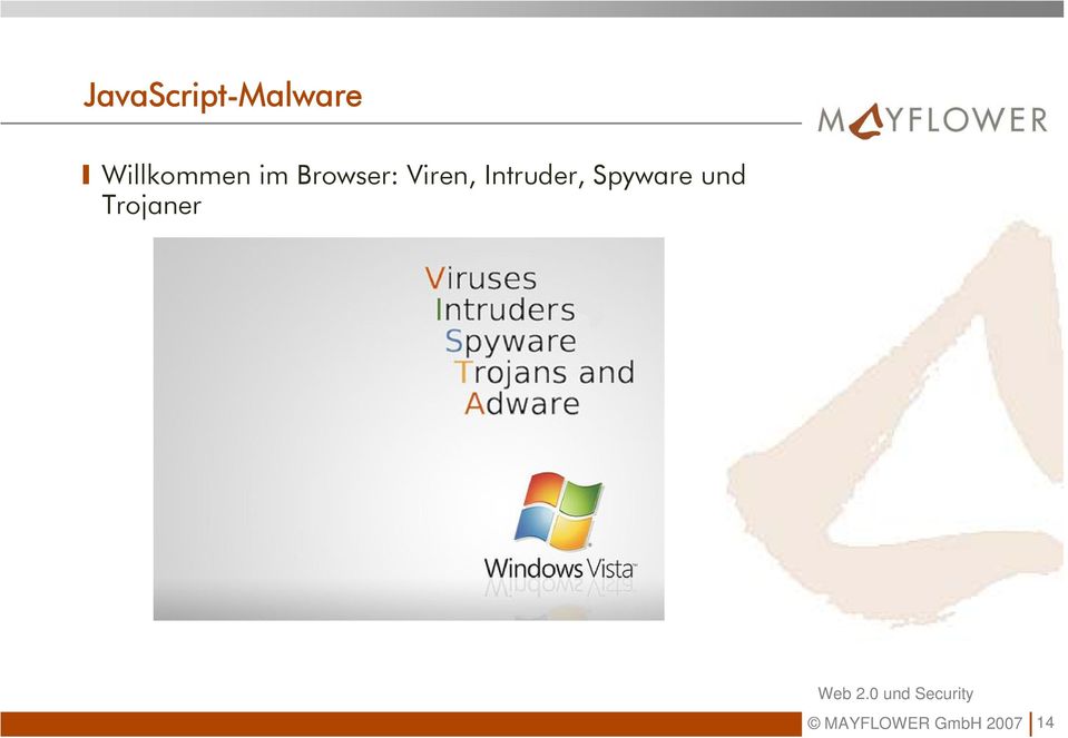 Viren, Intruder, Spyware