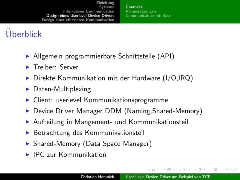 userlevel Kommunikationsprogramme Device Driver Manager DDM (Naming,Shared-Memory) Aufteilung in