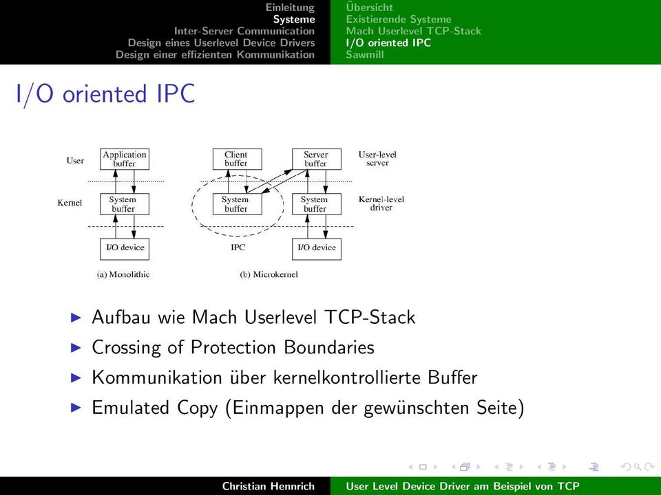 TCP-Stack Crossing of Protection Boundaries Kommunikation über