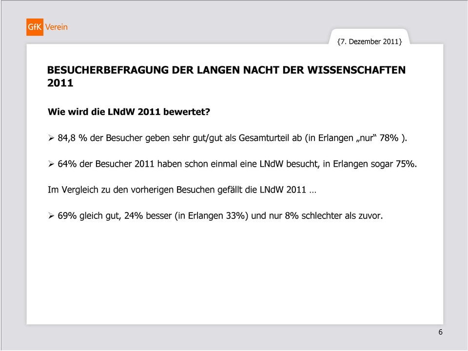 64% der Besucher haben schon einmal eine LNdW besucht, in Erlangen sogar 75%.