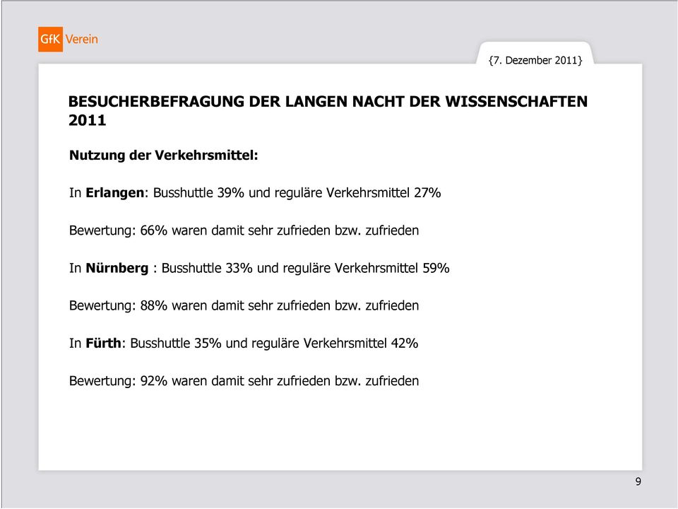zufrieden In Nürnberg : Busshuttle 33% und reguläre Verkehrsmittel 59% Bewertung: 88% waren