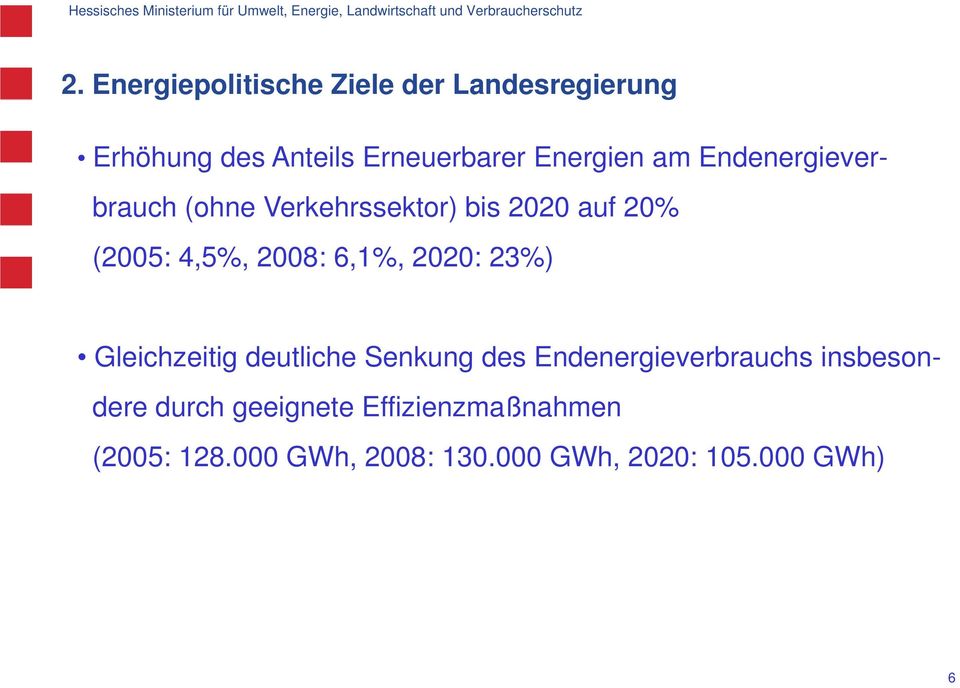 2008: 6,1%, 2020: 23%) Gleichzeitig deutliche Senkung des Endenergieverbrauchs