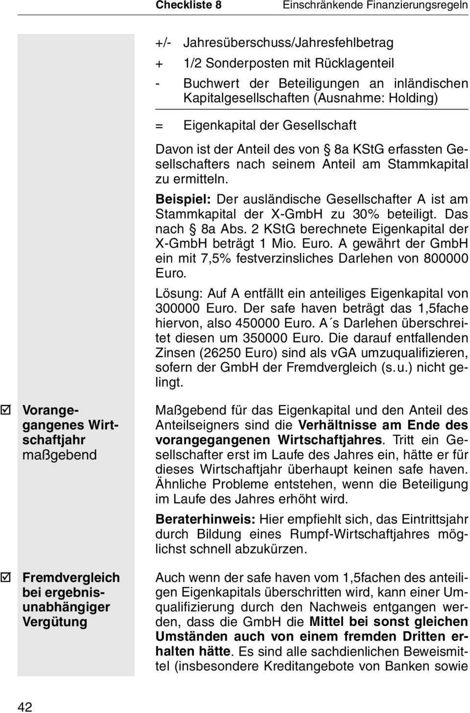 Das nach 8a Abs. 2 KStG berechnete Eigenkapital der X-GmbH beträgt 1 Mio. Euro. A gewährt der GmbH ein mit 7,5% festverzinsliches Darlehen von 800000 Euro.