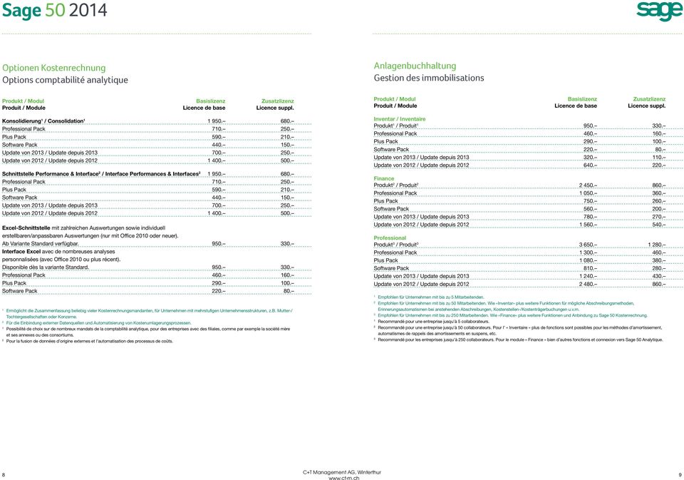 0. Software Pack 440. 50. Update von 0 / Update depuis 0 700. 50. Update von 0 / Update depuis 0 400. 500.