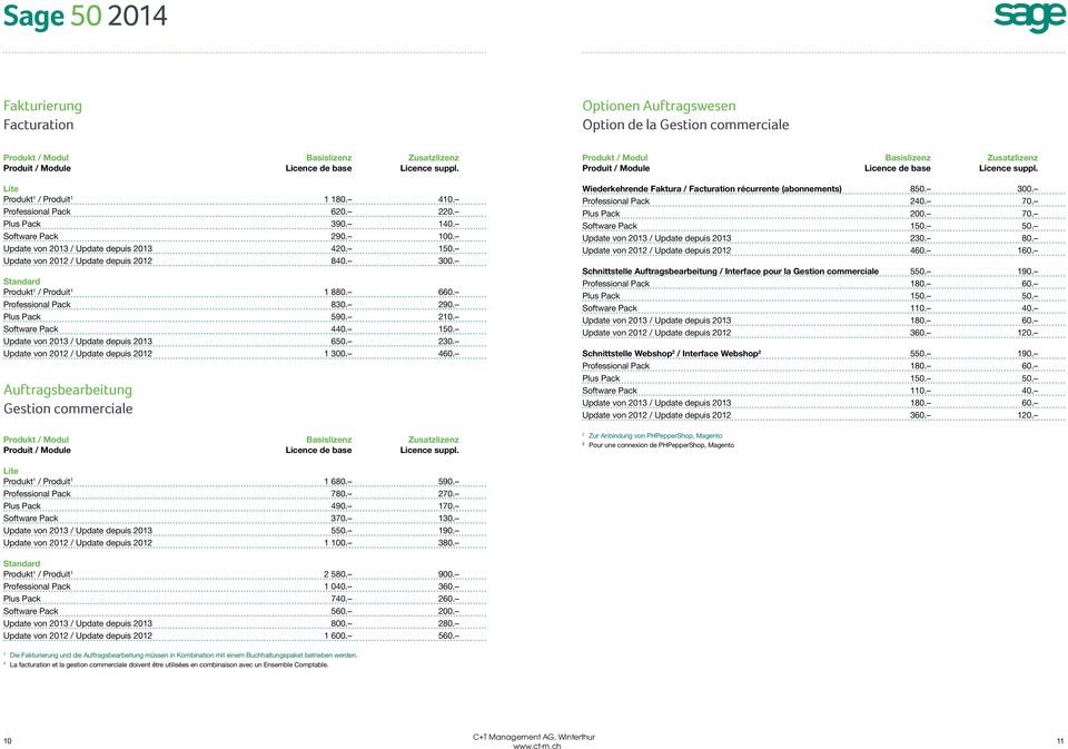 0. Update von 0 / Update depuis 0 00. 460. Auftragsbearbeitung Gestion commerciale Wiederkehrende Faktura / Facturation récurrente (abonnements) 850. 00. Professional Pack 40. 70. Plus Pack 00. 70. Software Pack 50.