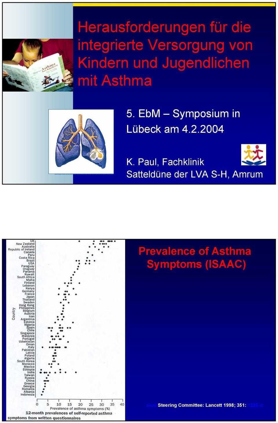 Paul, Fachklinik Satteldüne der LVA S-H, Amrum Prevalence of
