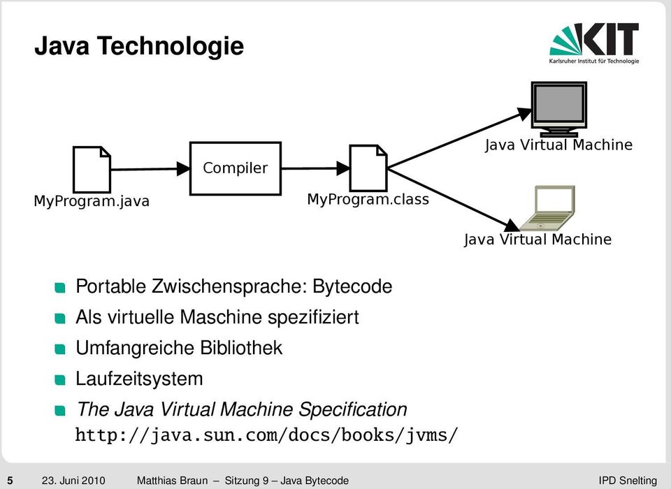 spezifiziert Umfangreiche Bibliothek Laufzeitsystem The Java Virtual Machine