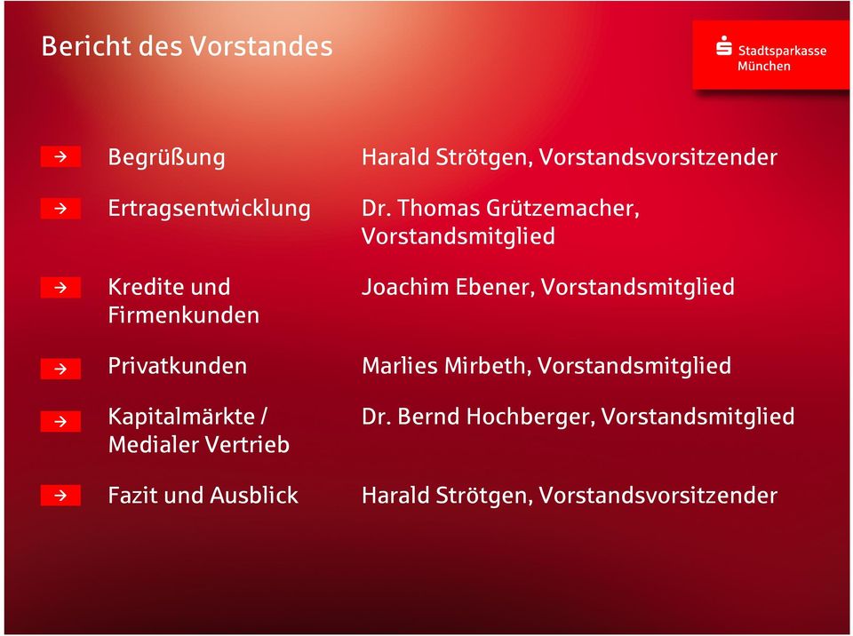 Dr. Thomas Grützemacher, Vorstandsmitglied Joachim Ebener, Vorstandsmitglied Marlies