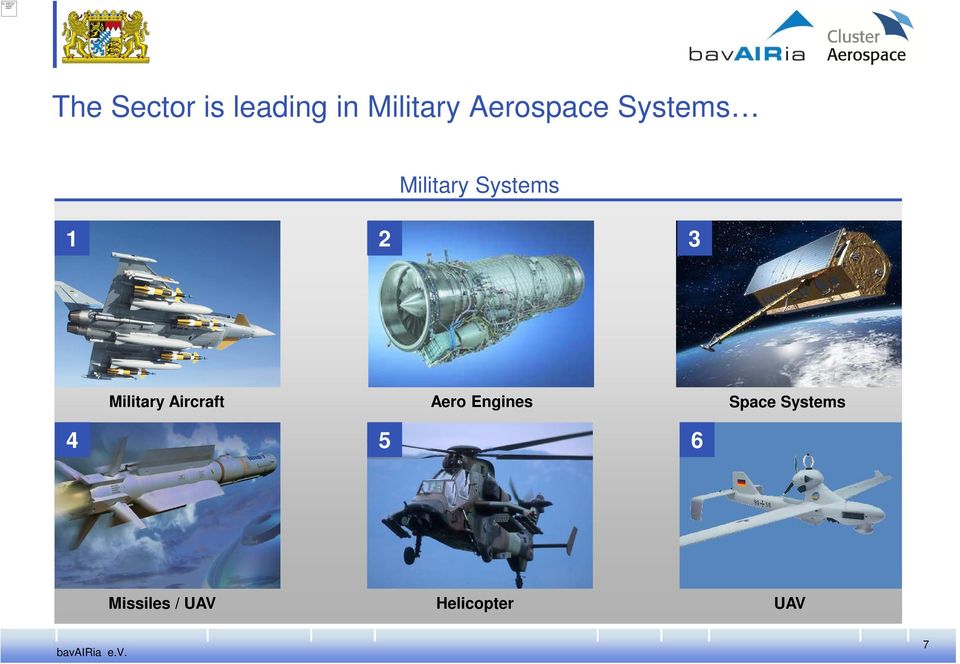 3 Military Aircraft Aero Engines Space