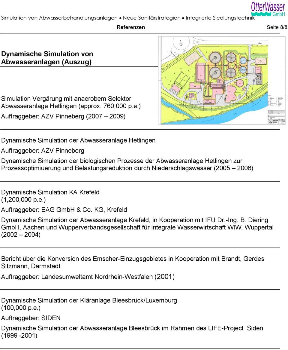 Belastungsreduktion durch Niederschlagswasser (2005 2006) Dynamische Simulation KA Krefeld (1,200,000 p.e.) Auftraggeber: EAG GmbH & Co.