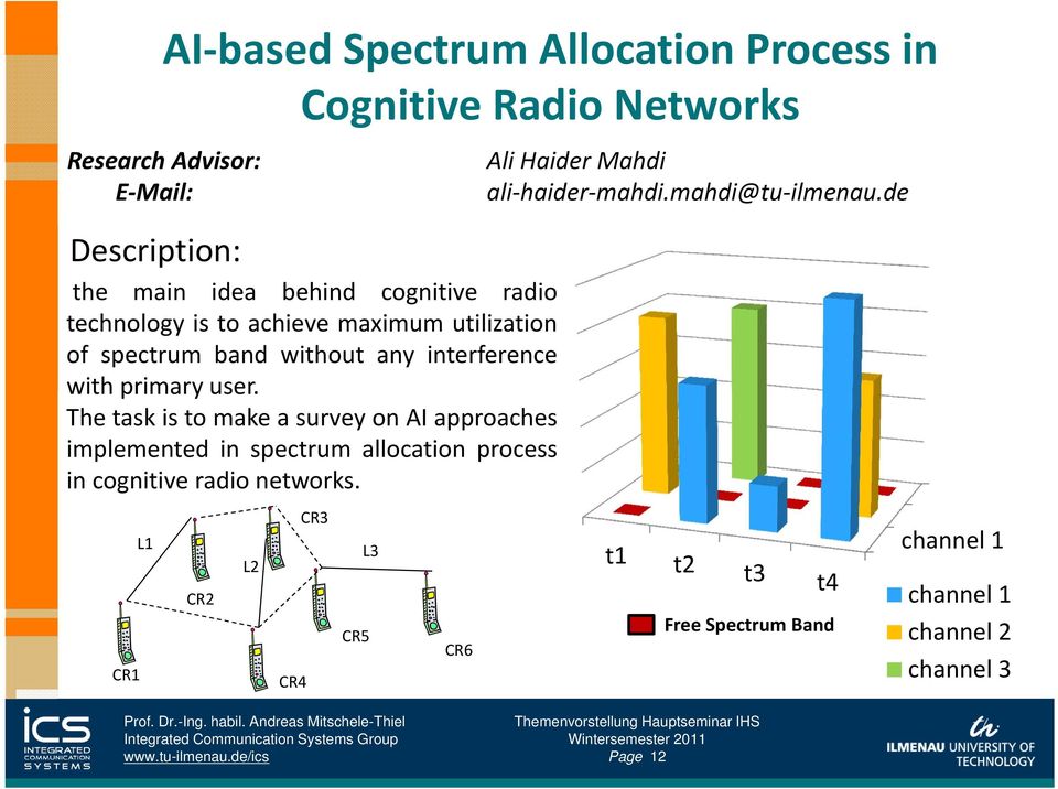 de Description: the main idea behind cognitive radio technology is to achieve maximum utilization of spectrum band without any
