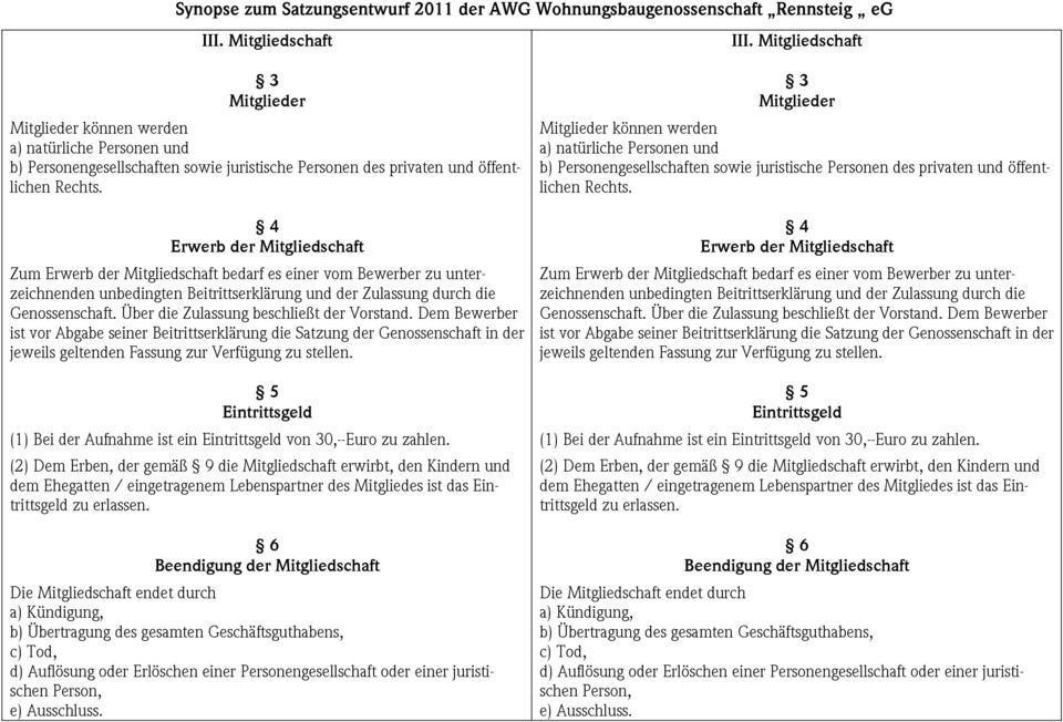 Über die Zulassung beschließt der Vorstand. Dem Bewerber ist vor Abgabe seiner Beitrittserklärung die Satzung der Genossenschaft in der jeweils geltenden Fassung zur Verfügung zu stellen.