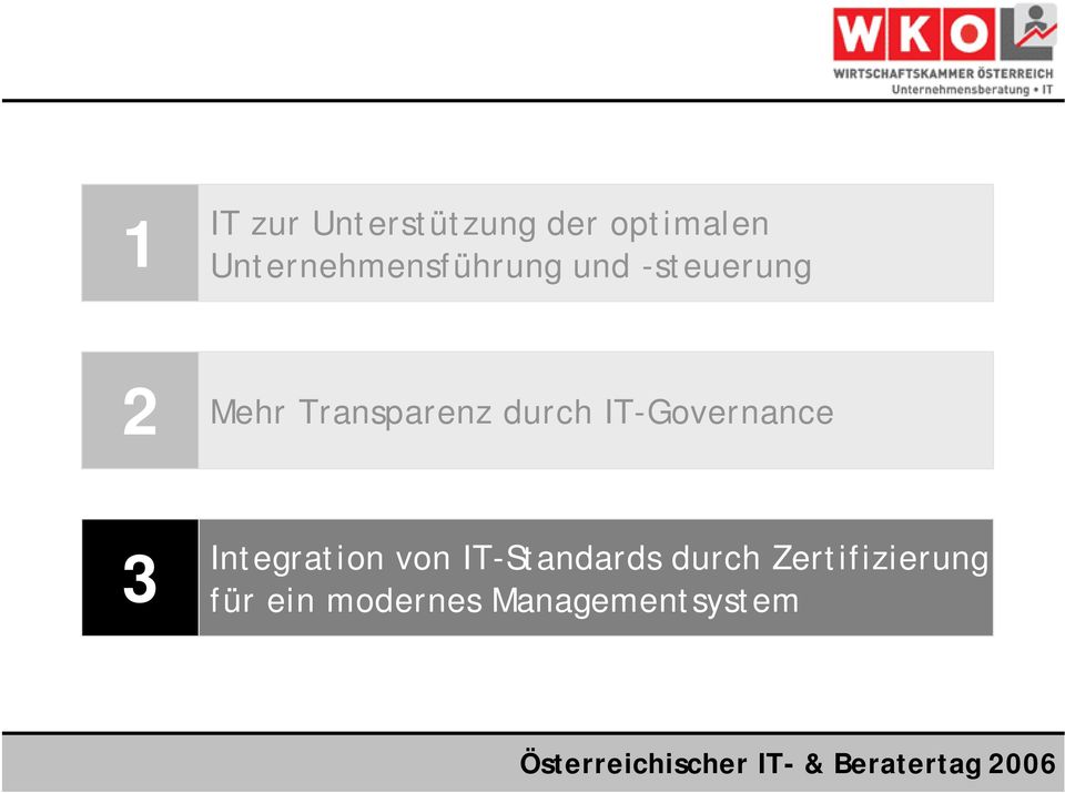 Transparenz durch IT-Governance 3 Integration