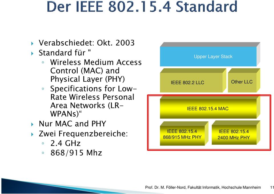Rate Wireless Personal Area Networks (LR- WPANs) Nur MAC and PHY Zwei Frequenzbereiche: 24GH 2.