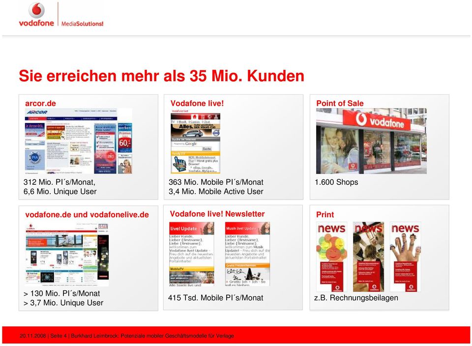 de Vodafone live! Newsletter Print > 130 Mio. PI s/monat > 3,7 Mio. Unique User 415 Tsd.