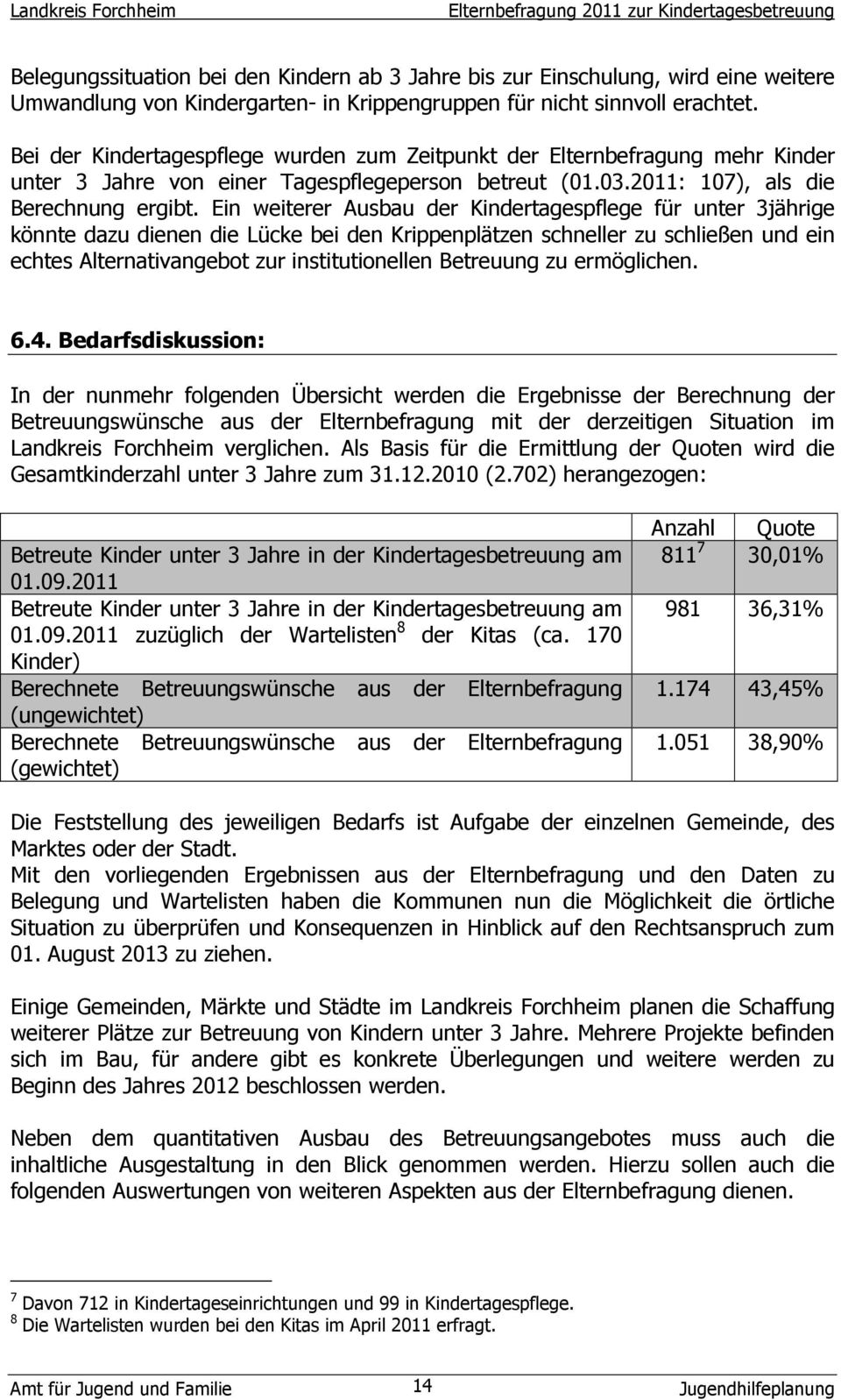 Ein weiterer Ausbau der Kindertagespflege für unter 3jährige könnte dazu dienen die Lücke bei den Krippenplätzen schneller zu schließen und ein echtes Alternativangebot zur institutionellen Betreuung