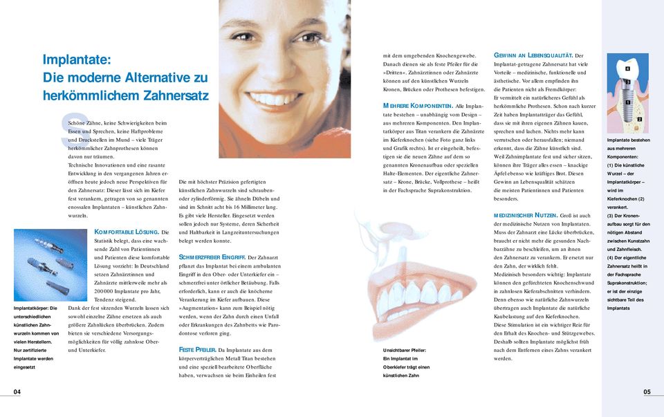 Druckstellen im Mund viele Träger herkömmlicher Zahnprothesen können davon nur träumen.
