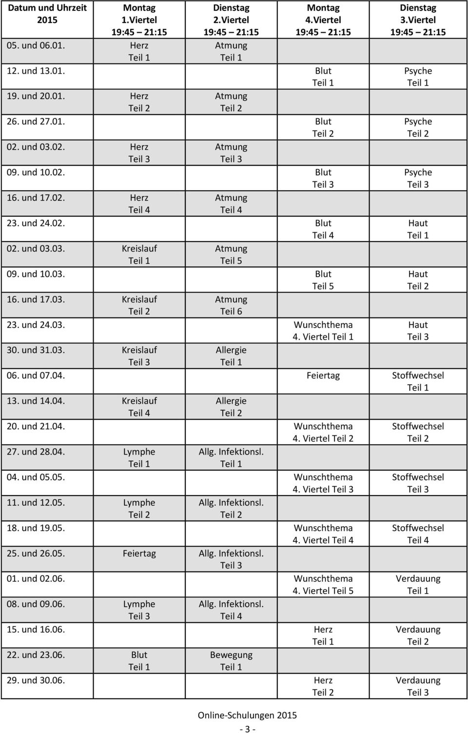 und 07.04. Feiertag Stoffwechsel 13. und 14.04. Kreislauf Allergie 20. und 21.04. Wunschthema Stoffwechsel 4. Viertel 27. und 28.04. Lymphe Allg. Infektionsl. 04. und 05.05. Wunschthema Stoffwechsel 4. Viertel 11.