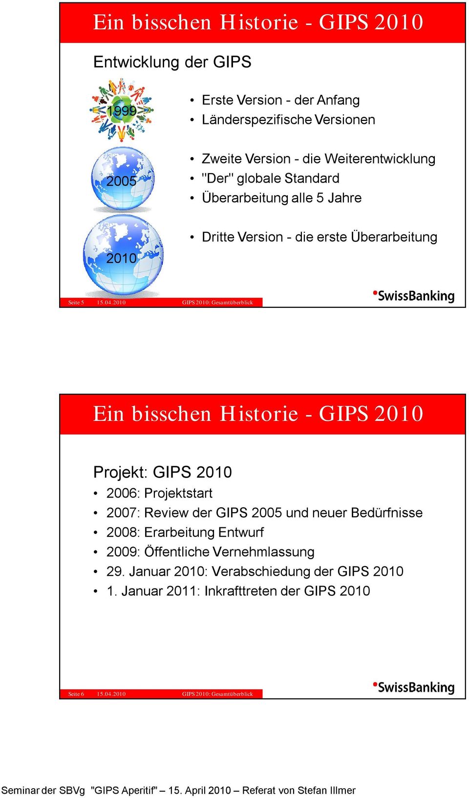2010 Ein bisschen Historie - GIPS 2010 Projekt: GIPS 2010 2006: Projektstart 2007: Review der GIPS 2005 und neuer Bedürfnisse 2008: