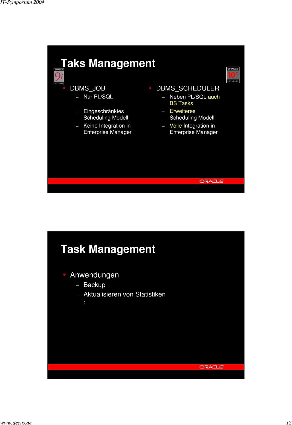 Erweiteres Scheduling Modell Volle Integration in Enterprise Manager Task